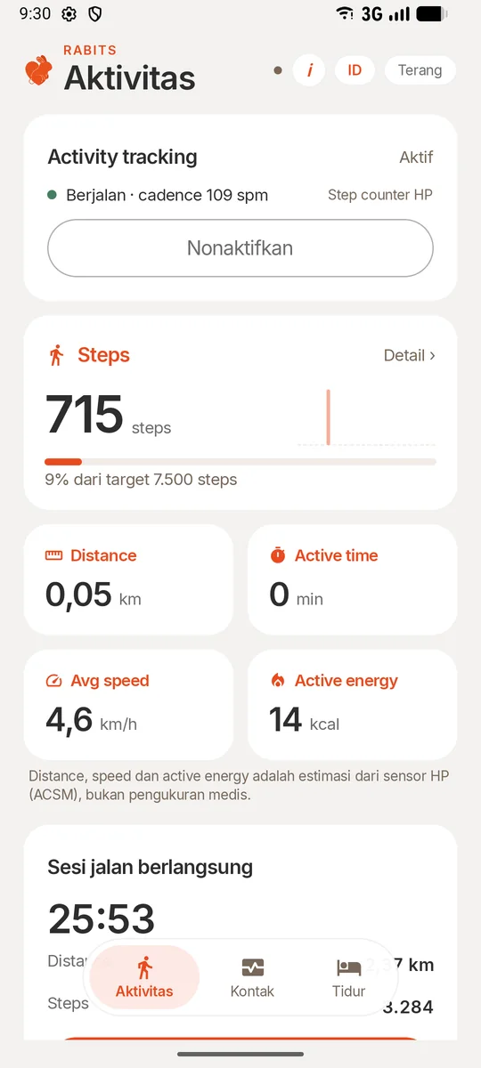 Tab Aktivitas dalam tampilan terang: 715 steps, distance, active time, avg speed, dan active energy.