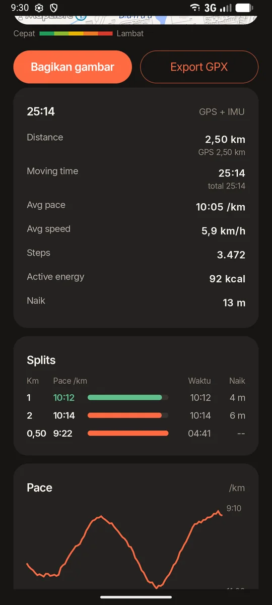 Layar splits per kilometer dan grafik pace.